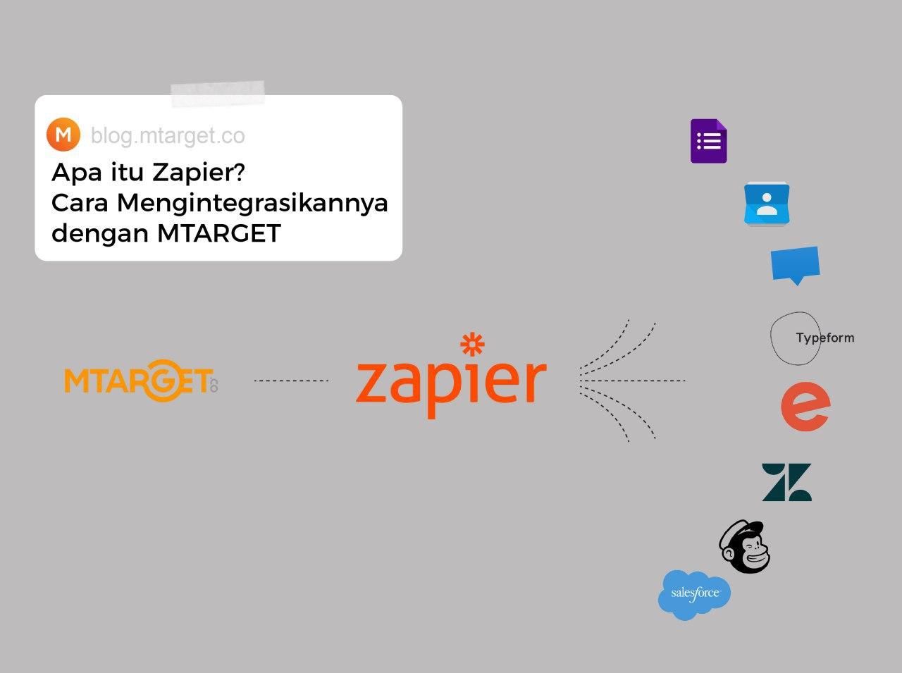 Zapier аналоги