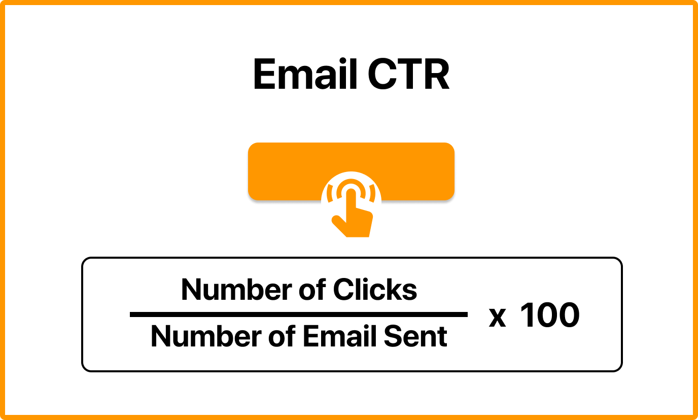 Cara menghitung click-through rate.